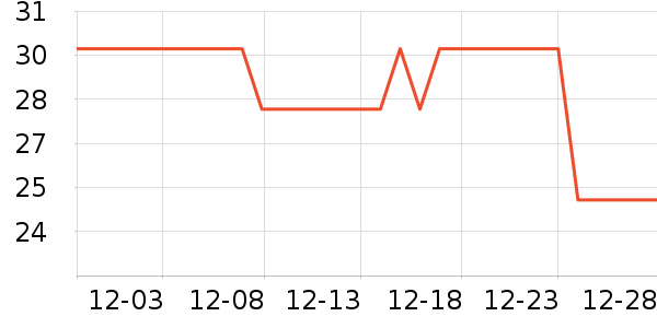 ��������������ʷ�۸�