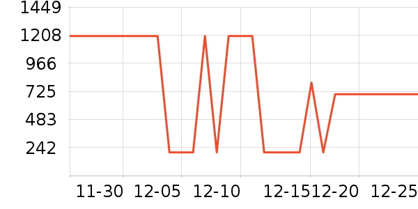 ����Ũ��׾���ʷ�۸�