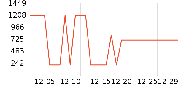 ����Ũ��׾���ʷ�۸�