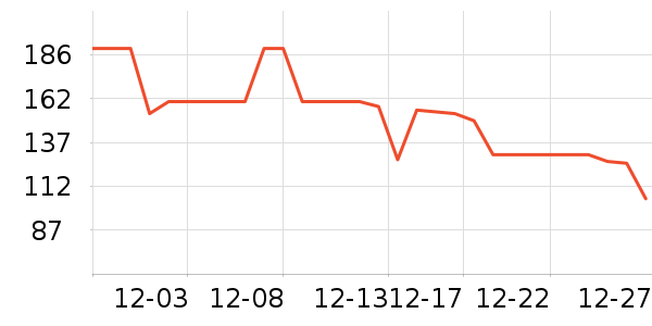 ������Ϸ/��ͨ/����/IP�ܱ���ʷ�۸�