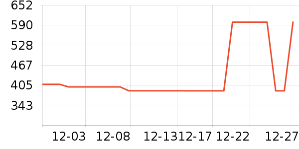 �������п���ʷ�۸�