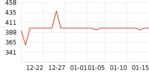 С�������¯��ʷ�۸�