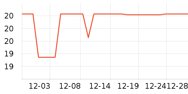 ����Ʒ���������������ʷ�۸�