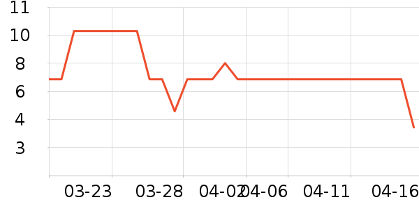 ��Ưϴ��Һ��ʷ�۸�