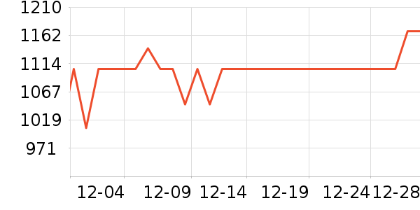 �ش��������ʷ�۸�