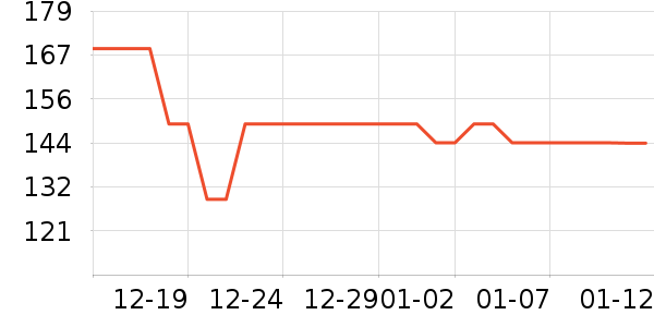 ������ë���޼�����ʷ�۸�