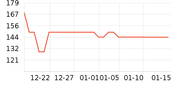 ������ë���޼�����ʷ�۸�