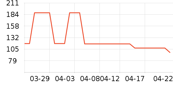 ������ʪ��ʷ�۸�