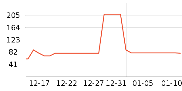 ŷ��Ӥͯ˯��/������ʷ�۸�