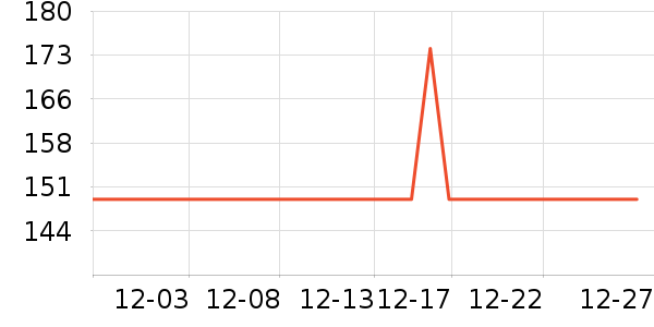 ��ɪʿ��ͯ���޷���ʷ�۸�