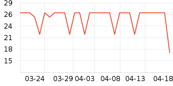 �߽�˿������������ʷ�۸�