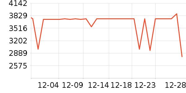 ���ı�����ʷ�۸�