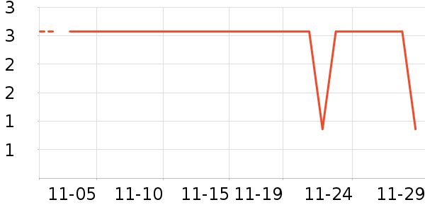 ����Ʒ����ʷ�۸�