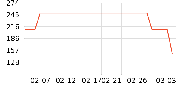 ����Ӥͯ˯��/������ʷ�۸�