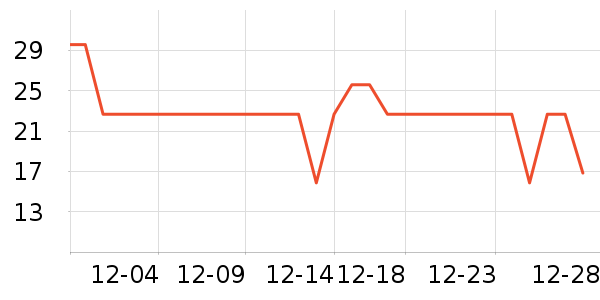 �ּ�����������ʳ��ʷ�۸�