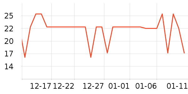 �ּ�����������ʳ��ʷ�۸�