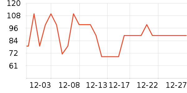 ����Ůʽ��������ʷ�۸�