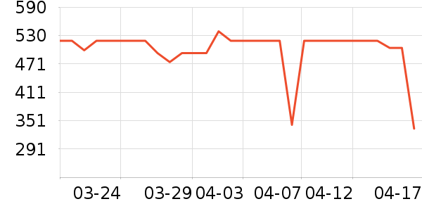 ������΢��¯��ʷ�۸�