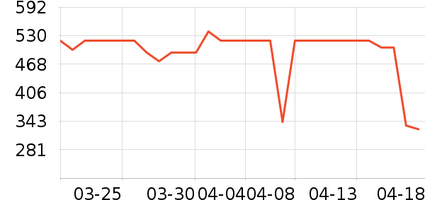 ������΢��¯��ʷ�۸�