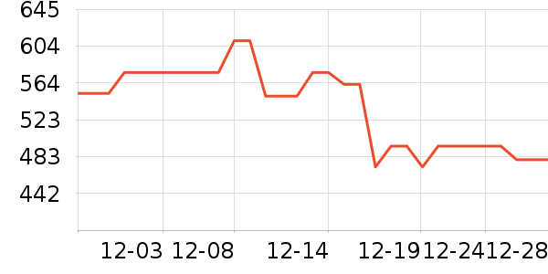 ������΢��¯��ʷ�۸�