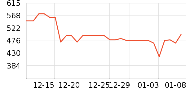 ������΢��¯��ʷ�۸�