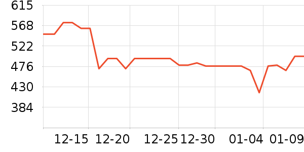 ������΢��¯��ʷ�۸�