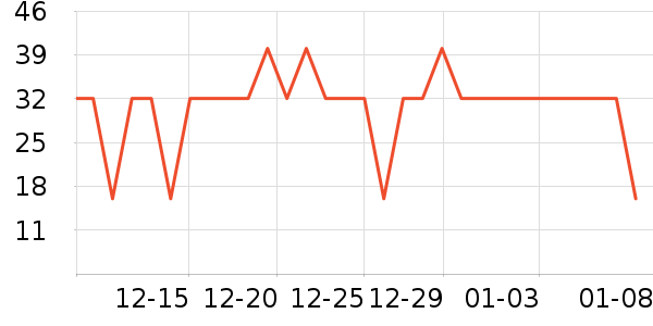 ����С����ͯT����ʷ�۸�