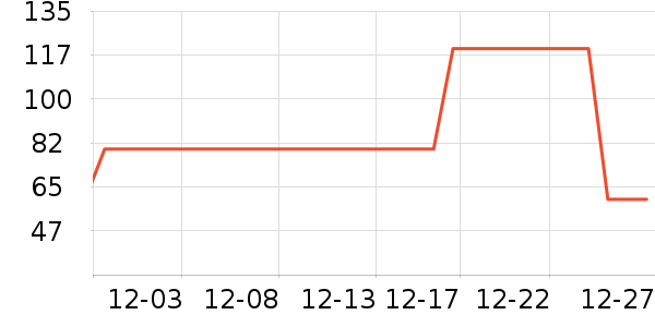 è�˶�ͯ�Ҿӷ���ʷ�۸�