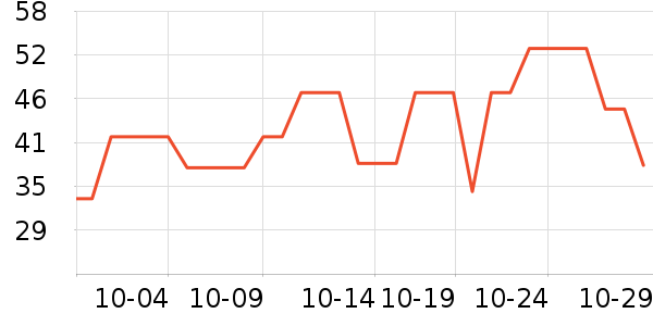 �ֿ��ֿ۱��ʺ���ʷ�۸�