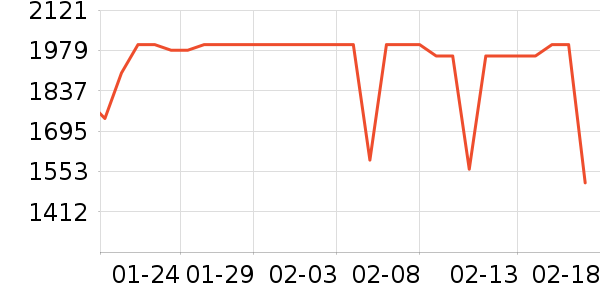 uwantϴ�ػ���ʷ�۸�