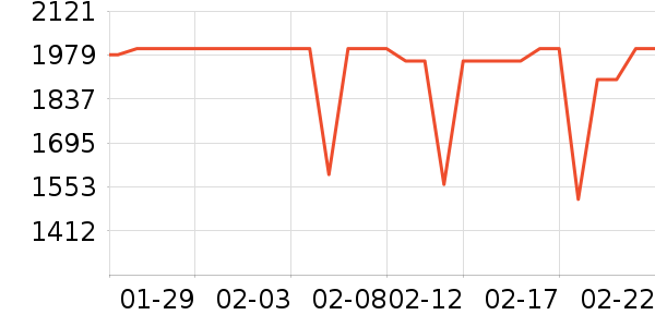 uwantϴ�ػ���ʷ�۸�