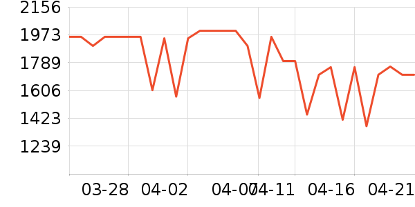 uwantϴ�ػ���ʷ�۸�