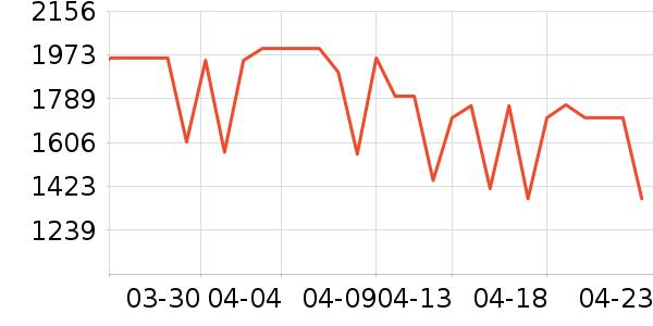 uwantϴ�ػ���ʷ�۸�