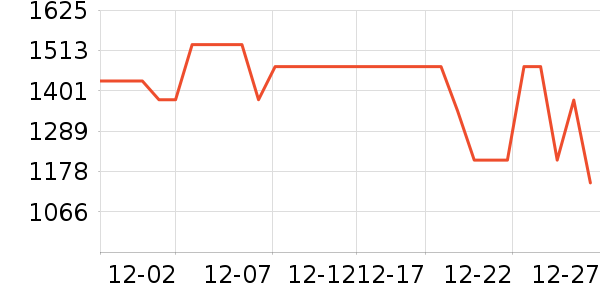 uwantϴ�ػ���ʷ�۸�