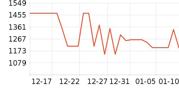 uwantϴ�ػ���ʷ�۸�