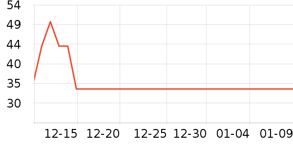 ���������󹦶�ͯ������ʷ�۸�