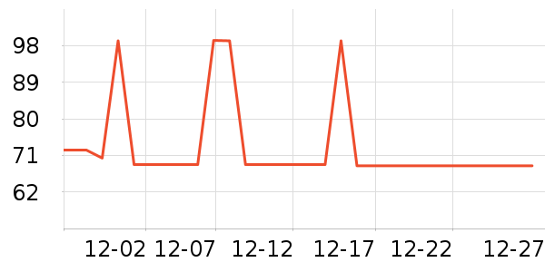 ��ɯ��ͯ���¿���ʷ�۸�