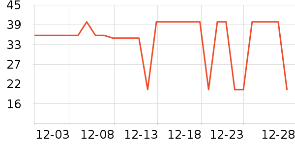 ��������˯��/�Ҿӷ���װ��ʷ�۸�