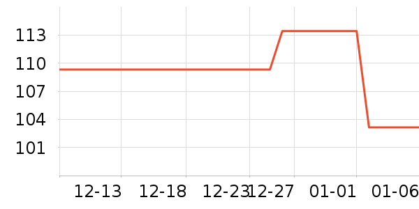 �����˶�����/��ͷ����ʷ�۸�