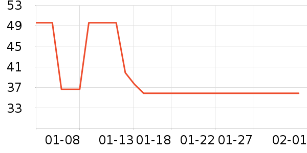 ��¡���/������ʷ�۸�