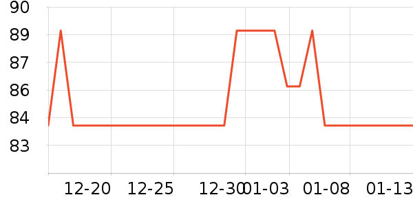 �ٲ�ζ����Ʒ��ʷ�۸�