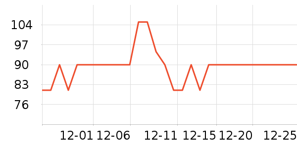 С��������/������/��ҩ����ʷ�۸�