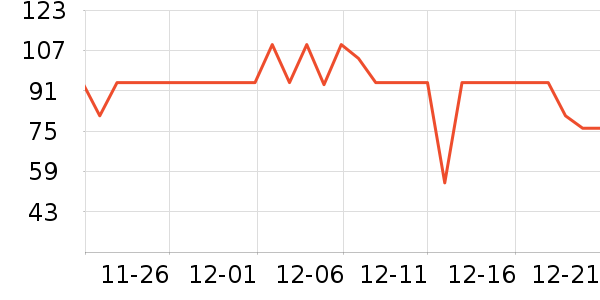 �˶�ˬ��ů������ʷ�۸�