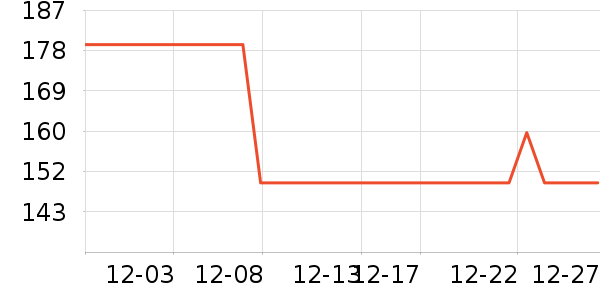 ����ë����/̺��ʷ�۸�