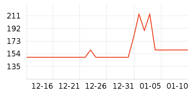 ����ë����/̺��ʷ�۸�