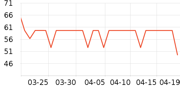 ��Ķ������ԡ¶��ʷ�۸�