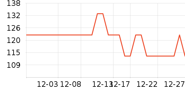 ɽɽ���ﾻ����ζ��ʷ�۸�