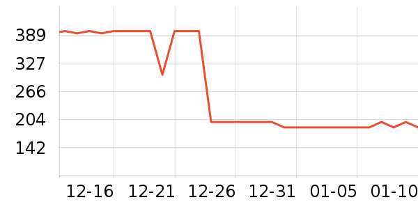 �����ˮ����ʷ�۸�