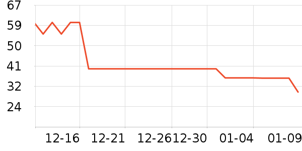 ��Ʒ��������Ʒ��ʷ�۸�