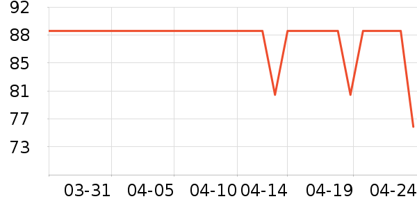 �����ɴ�׿�/�������ʷ�۸�